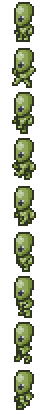 Ray Gunner