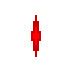 Blood Shot