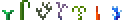 Mature Herbs